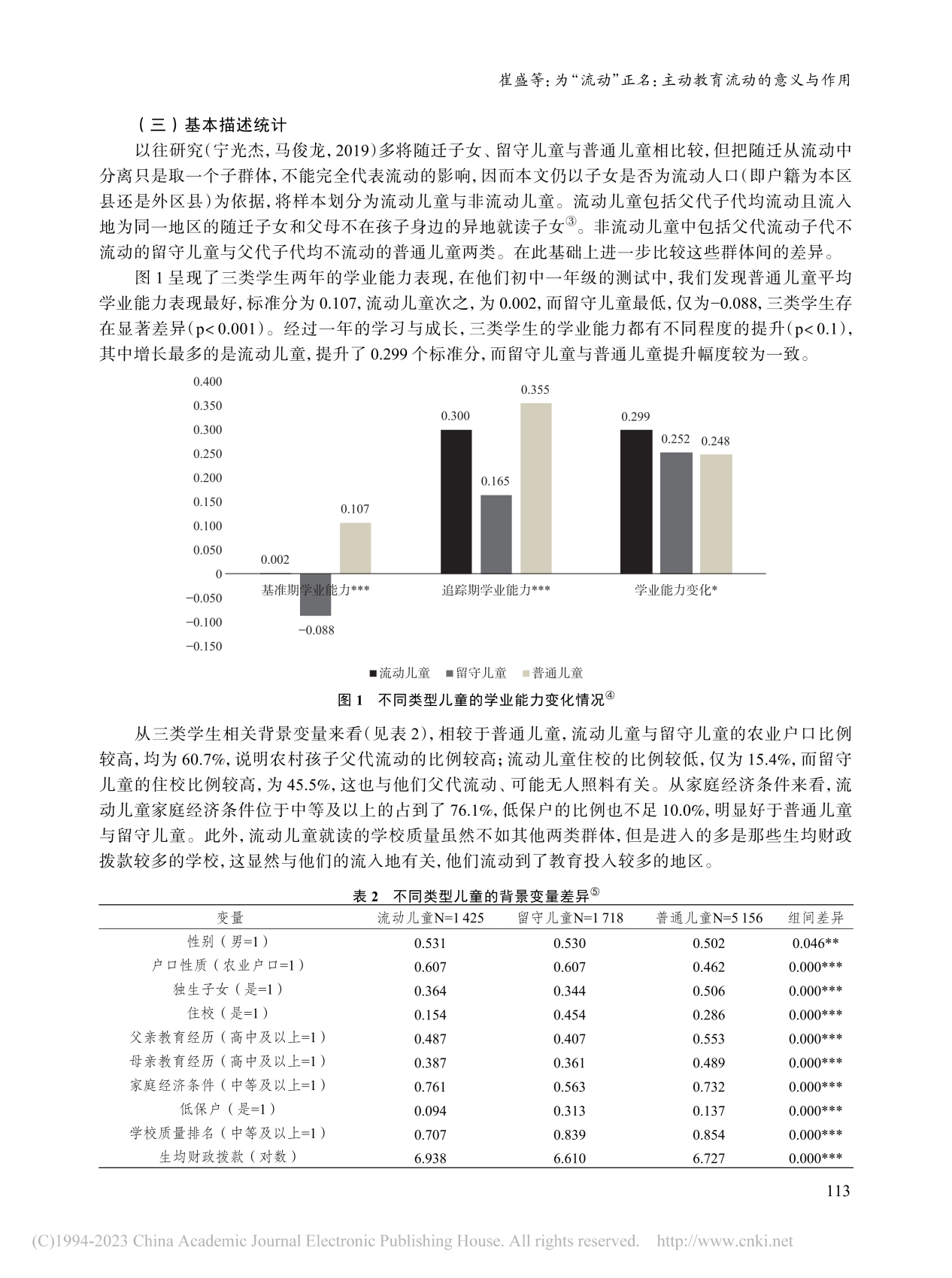 为“流动”正名：主动教育流动的意义与作用_崔盛_05