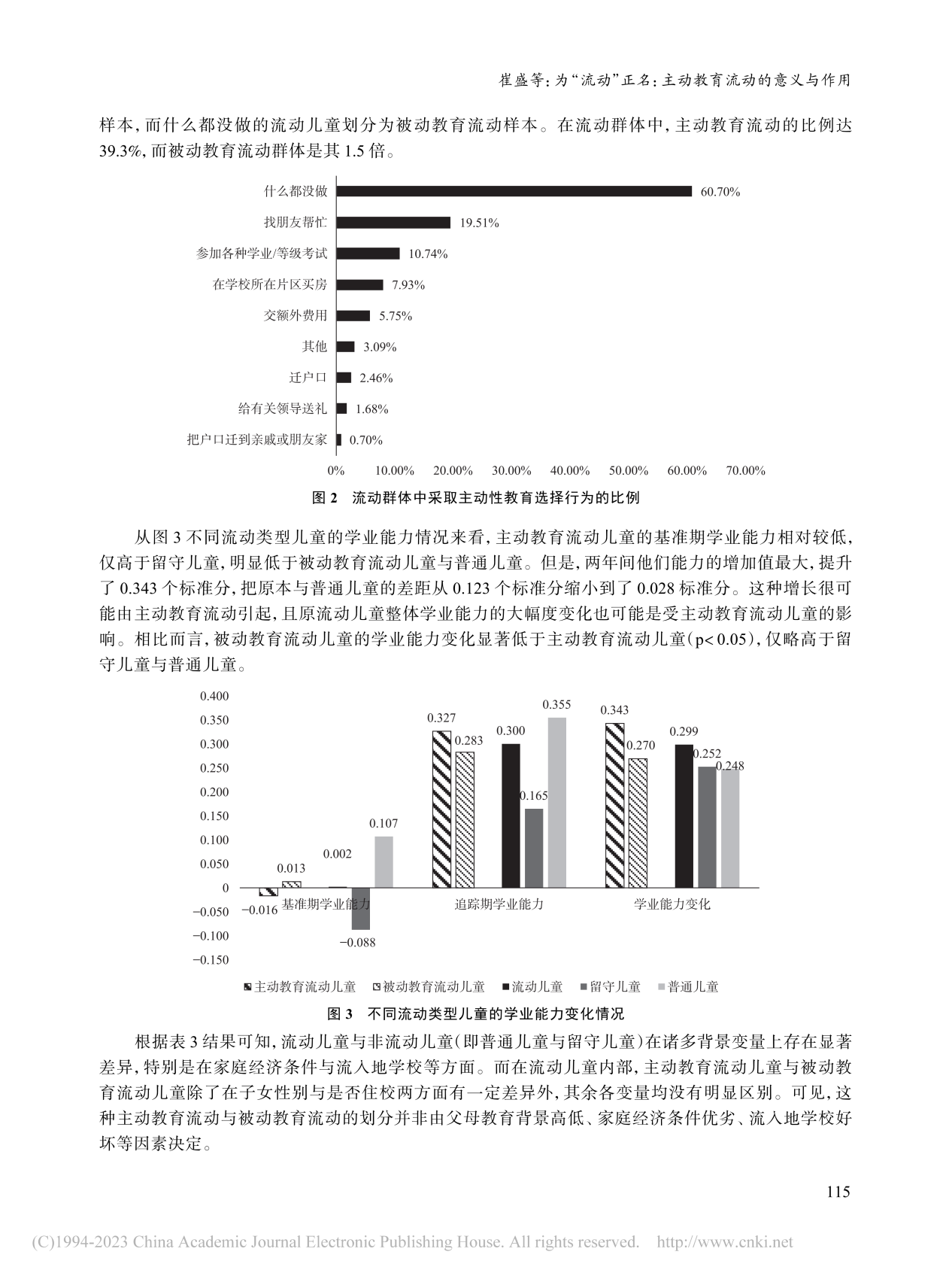 为“流动”正名：主动教育流动的意义与作用_崔盛_07